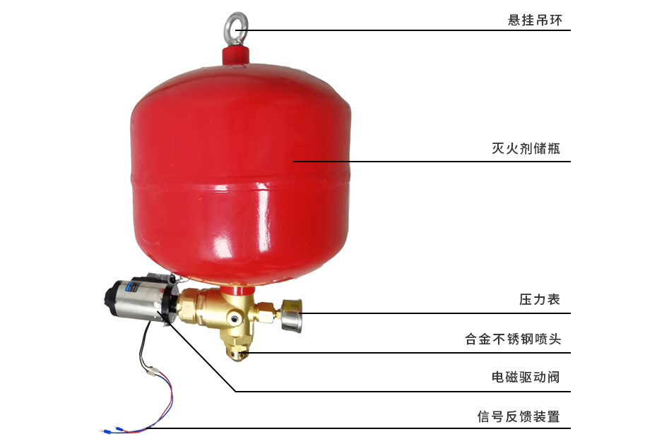 電磁型懸掛式七氟丙烷滅火裝置組成圖.jpg