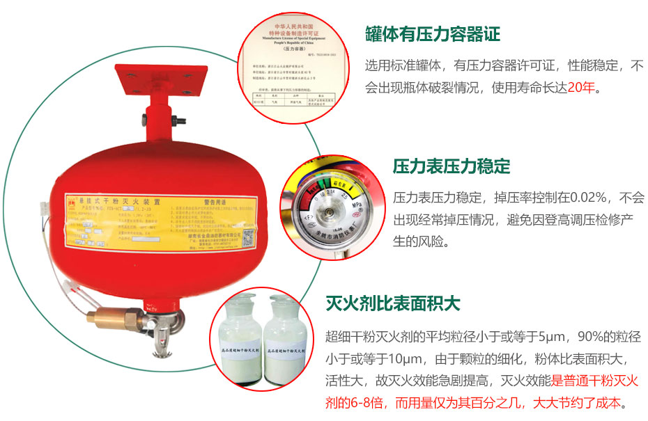 電控型超細(xì)干粉滅火裝置獨(dú)特優(yōu)勢(shì)
