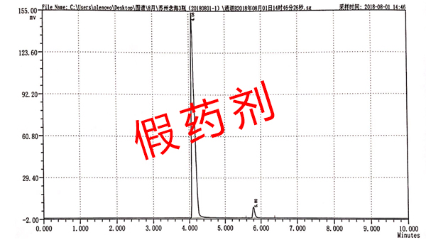 消防氣瓶檢測