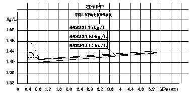 氣體滅火系統(tǒng)設(shè)計(jì)規(guī)范