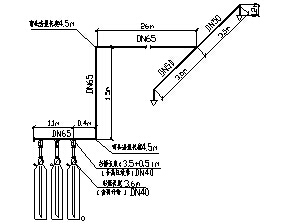 氣體滅火系統(tǒng)設(shè)計(jì)規(guī)范