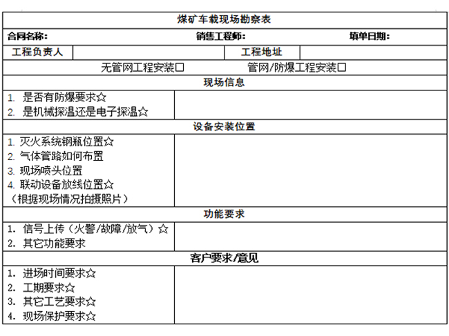 現(xiàn)場勘察