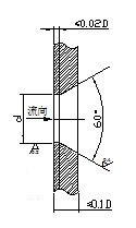 氣體滅火系統(tǒng)設(shè)計(jì)規(guī)范