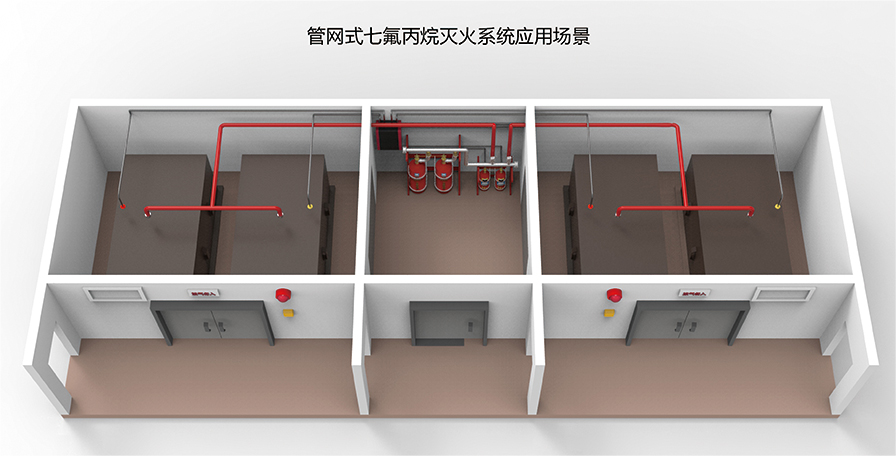 管網(wǎng)七氟丙烷滅火系統(tǒng)應(yīng)用場景.jpg