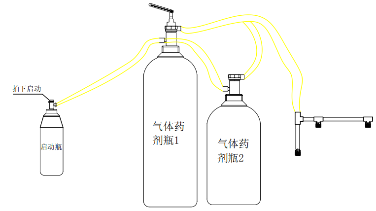 煤礦用車輛發(fā)動機艙自動滅火系統(tǒng)