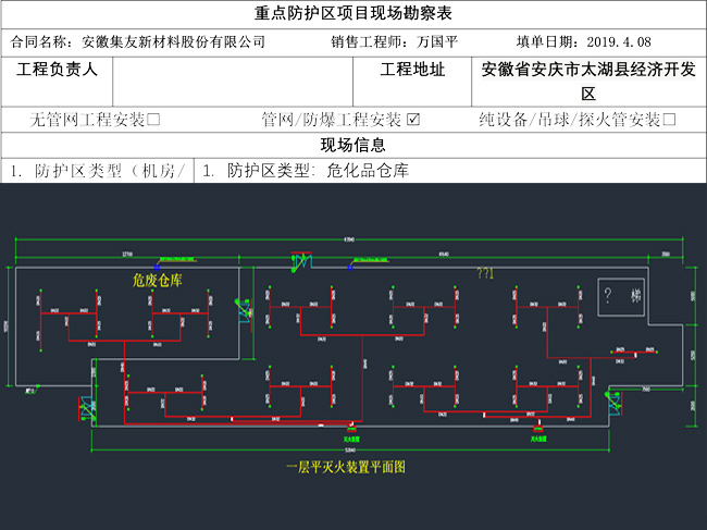 現(xiàn)場勘察表、設(shè)計(jì)滅火方案