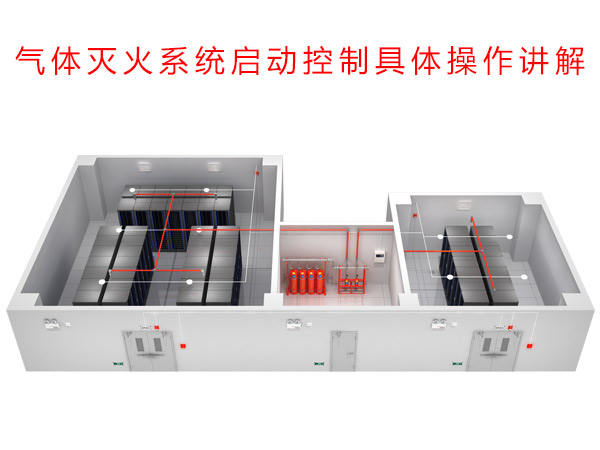 氣體滅火系統(tǒng)