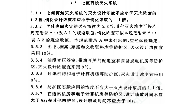 氣體滅火系統(tǒng)設(shè)計(jì)規(guī)范