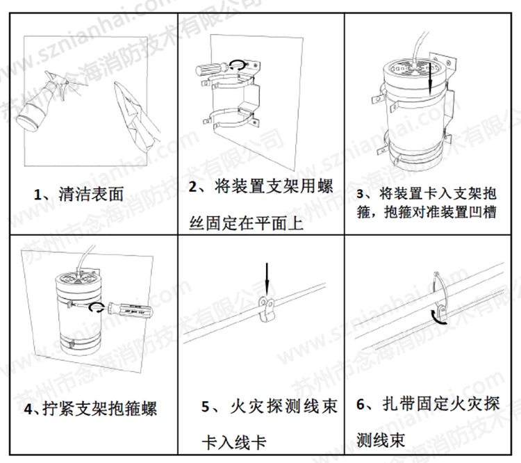 小型氣溶膠滅火裝置安裝方式