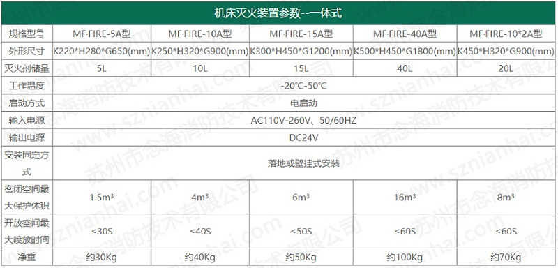 超聲波清洗機自動滅火裝置規(guī)格