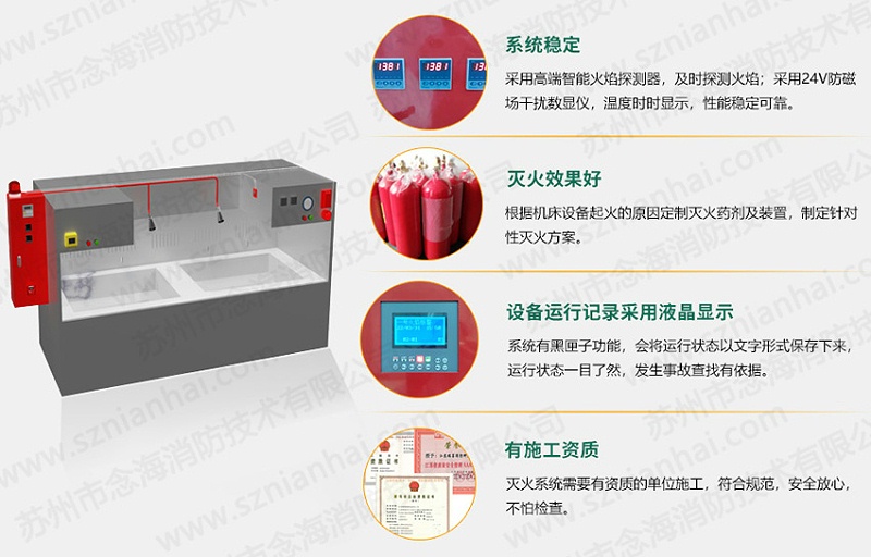 超聲波清洗機自動滅火裝置5