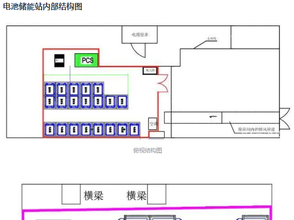 儲能電站鋰電池滅火系統(tǒng)
