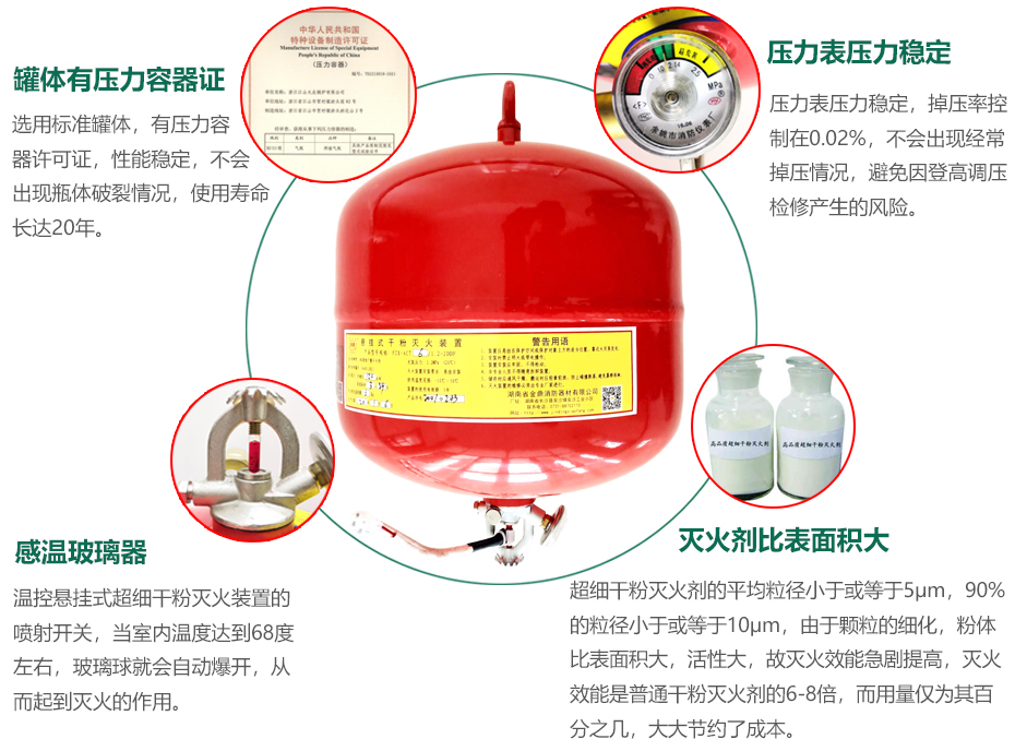 溫控懸掛式超細(xì)干粉滅火裝置獨(dú)特優(yōu)勢(shì)