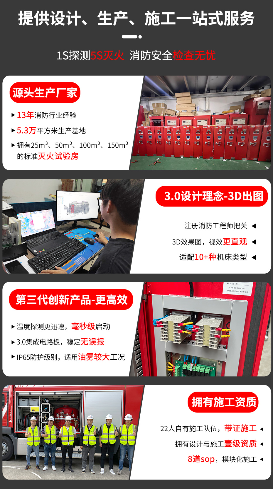 機(jī)床滅火裝置應(yīng)用場景
