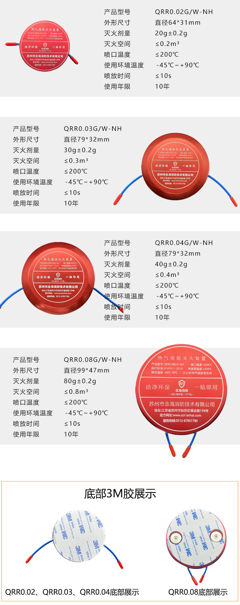 熱氣溶膠滅火貼規(guī)格