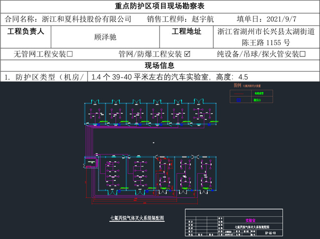 現(xiàn)場勘察表、設(shè)計滅火方案