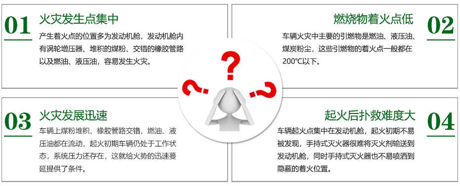 煤礦用車(chē)水基型滅火裝置