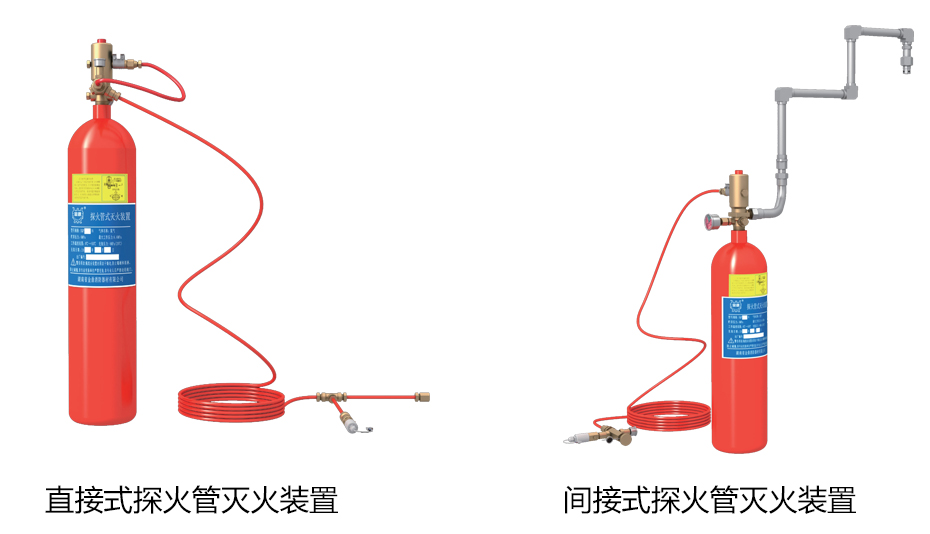 探火管滅火裝置類型